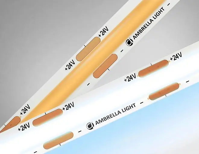 Светодиодная лента Ambrella Light GS4653 Светодиодная лента Ambrella Light GS4653