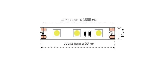 Светодиодная лента SWG ECO-SWG560-12-14.4-WW Светодиодная лента SWG ECO-SWG560-12-14.4-WW